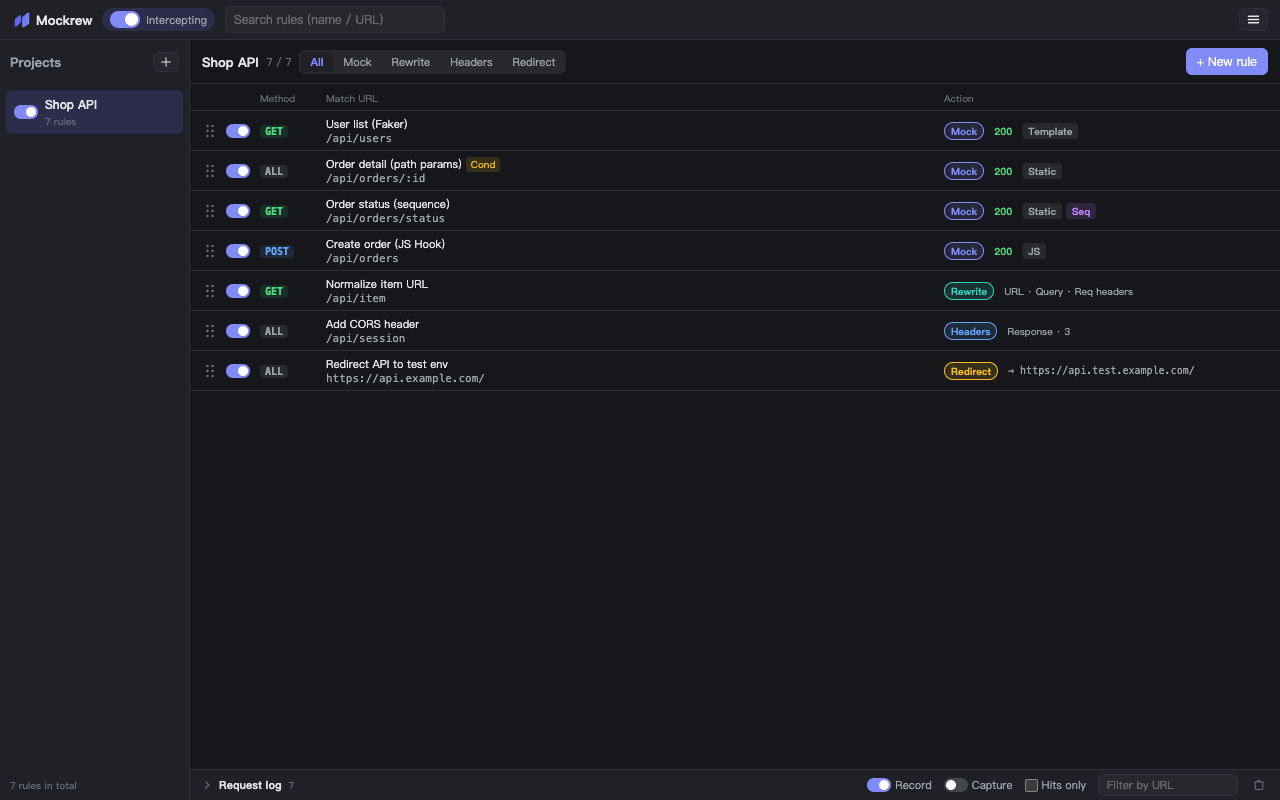 Rule list: organized by project, conditions and actions at a glance
